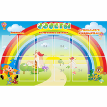 Стенд "Советы" - «globural.ru» - Воткинск