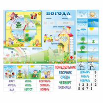 Стенд "Погода" с карманами для вставок - «globural.ru» - Воткинск
