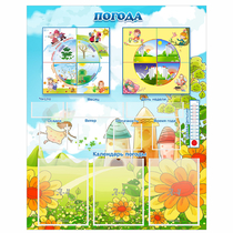 Стенд "Погода" - «globural.ru» - Воткинск