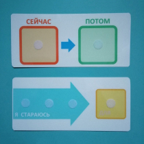 Двусторонний планшет "Сейчас - потом" - «globural.ru» - Воткинск