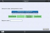 Интерактивные курсы. Обществознание 6 классы. Базовый - «globural.ru» - Воткинск