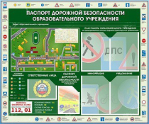 Стенд-уголок "Паспорт дорожной безопасности образовательного учреждения" - «globural.ru» - Воткинск