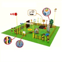 Метеорологическая площадка (комплект элит) - «globural.ru» - Воткинск