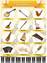 Стенд "Народные музыкальные инструменты" - «globural.ru» - Воткинск