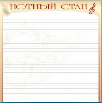 Доска магнитно-маркерная "Нотный стан" - «globural.ru» - Воткинск