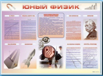 Стенд-уголок "Юный физик" - «globural.ru» - Воткинск