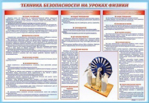 Стенд-уголок "Техника безопасности на уроках физики" - «globural.ru» - Воткинск