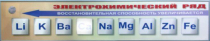 Справочно-информационный стенд (электронный, световой) "Электрохимический ряд напряжений металлов" - «globural.ru» - Воткинск