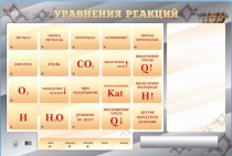 Светодинамический стенд "Уравнения реакций" с маркерными полями - «globural.ru» - Воткинск