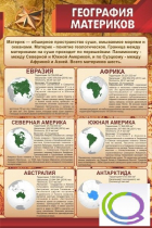 Стенд "География материков" - «globural.ru» - Воткинск