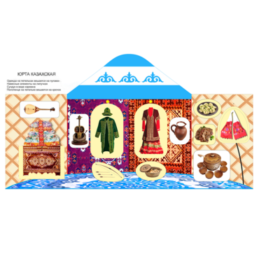 Папка "Юрта казахская" - «globural.ru» - Воткинск