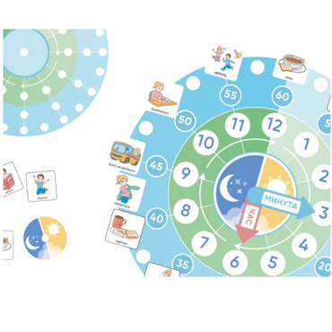 Карточки ПЭКС: визуальное расписание «По часам» - «globural.ru» - Воткинск