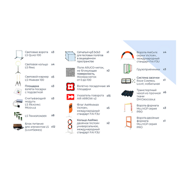 Комплект элементов трасс по компетенции «Эксплуатация БАС» - «globural.ru» - Воткинск