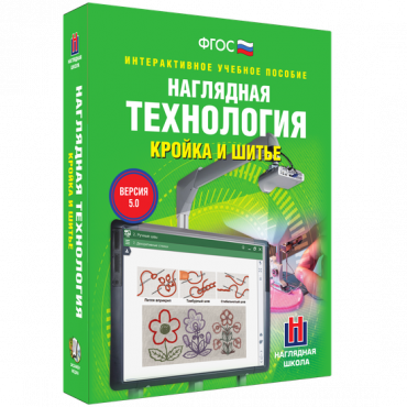 Интерактивное учебное пособие. Технология. Кройка и шитье. - «globural.ru» - Воткинск