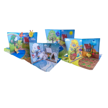 Декорация к театру "Времена года" - «globural.ru» - Воткинск