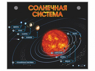 Электронно-информационный стенд "Солнечная система" - «globural.ru» - Воткинск