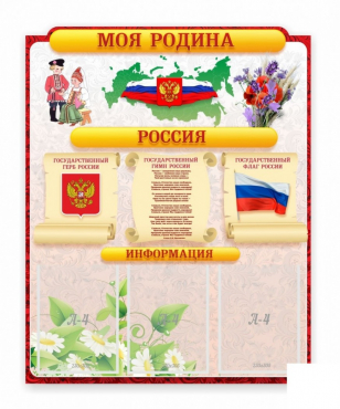 Стенд "Наша родина Россия" - «globural.ru» - Воткинск