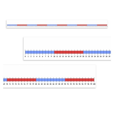Нумирошка. Числовая прямая 0-100 по методике Нумикон - «globural.ru» - Воткинск