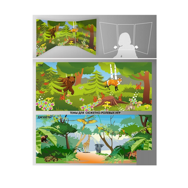 Стенд для сюжетно-ролевых игр 2-х сторонний (джунгли, лес) - «globural.ru» - Воткинск