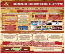 Стенд "Социально-экономическая география. Отраслевая структура хозяйства" - «globural.ru» - Воткинск