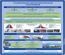 Стенд "Социально-экономическая география. Воссоздание населения" - «globural.ru» - Воткинск