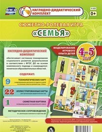 Сюжетно-ролевая игра "Семья" для детей 4-5 лет - «globural.ru» - Воткинск