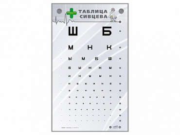 Интерактивный стенд "Таблица Сивцева" - «globural.ru» - Воткинск