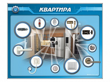 Панель-тренажер "Квартира" для реабилитации функций верхних конечностей - «globural.ru» - Воткинск