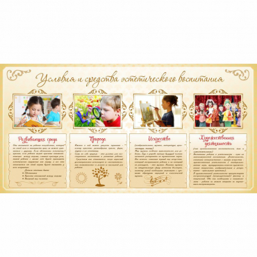 Стенд "Условия и средства эстетического воспитания" - «globural.ru» - Воткинск