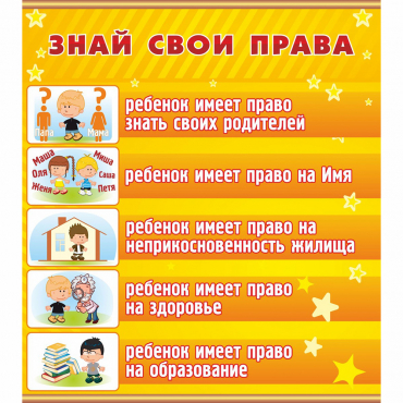 Стенд "Знай свои права" - «globural.ru» - Воткинск