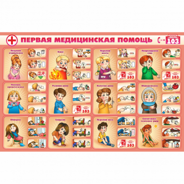Стенд "Первая помощь" - «globural.ru» - Воткинск