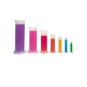 Мерные цилиндры для измерения объема жидкости - «globural.ru» - Воткинск