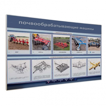 Электрифицированный светодинамический стенд «Почвообрабатывающие машины» - «globural.ru» - Воткинск