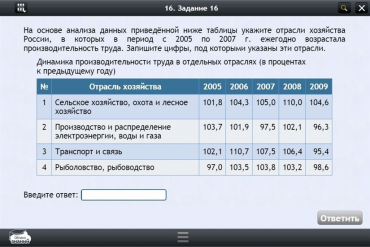Интерактивные курсы. География 9 класс. Базовый - «globural.ru» - Воткинск