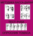 Комплект методик для диагностики агрессивности и конфликтности комплект для индивидуального тестирования - «globural.ru» - Воткинск