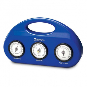 Метеостанция - «globural.ru» - Воткинск