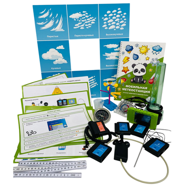 Мобильная метеостанция на базе модуля PANDA - «globural.ru» - Воткинск