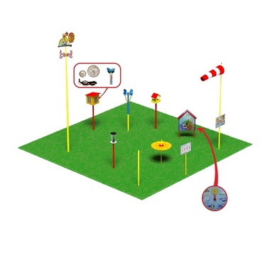 Метеорологическая площадка (комплект Эконом - 1)   - «globural.ru» - Воткинск