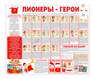 Тематический стенд "Пионеры-герои" - «globural.ru» - Воткинск