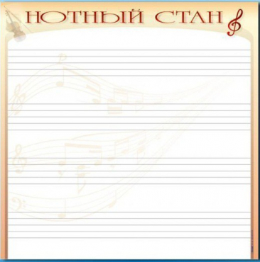 Доска магнитно-маркерная "Нотный стан" - «globural.ru» - Воткинск
