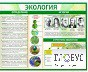 Стенд "Экология" - «globural.ru» - Воткинск